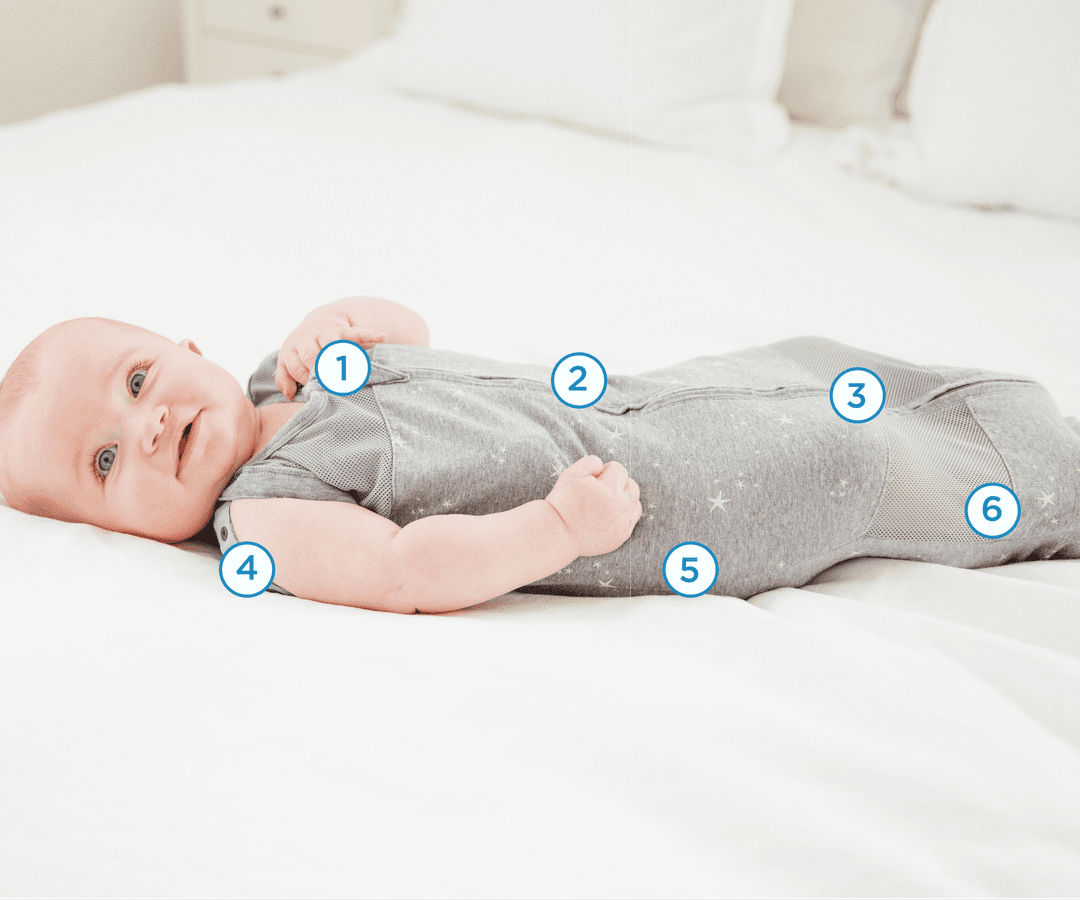 A SMARTER SWADDLE