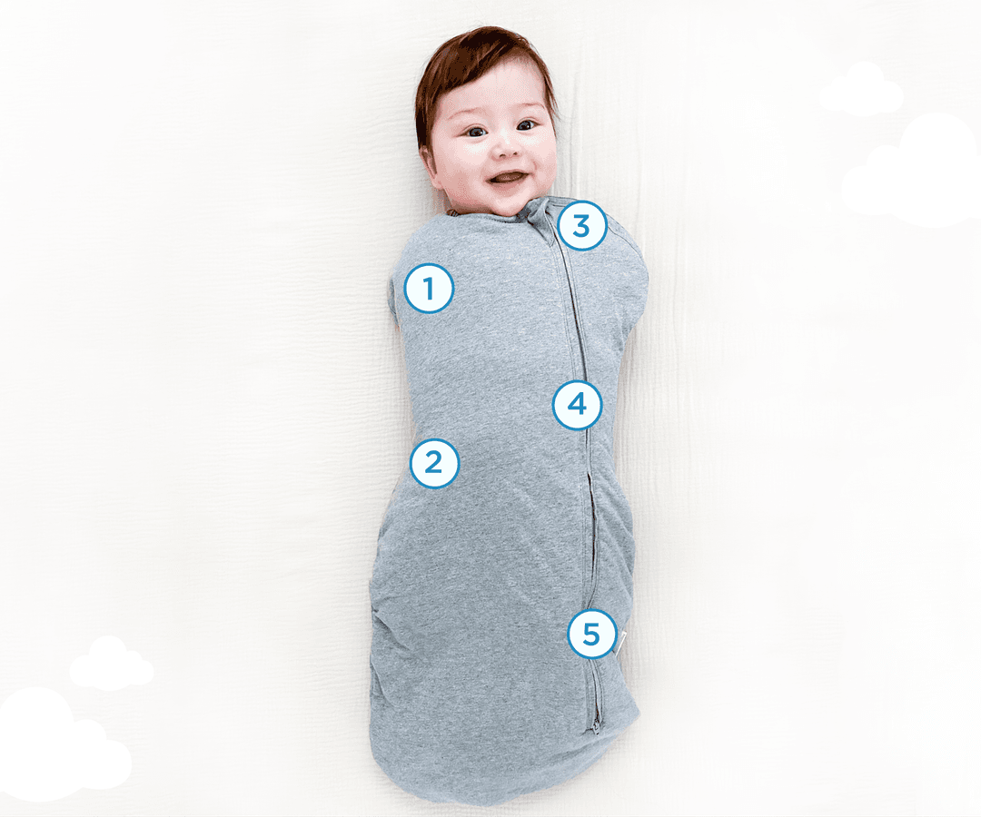 A SMARTER SWADDLE