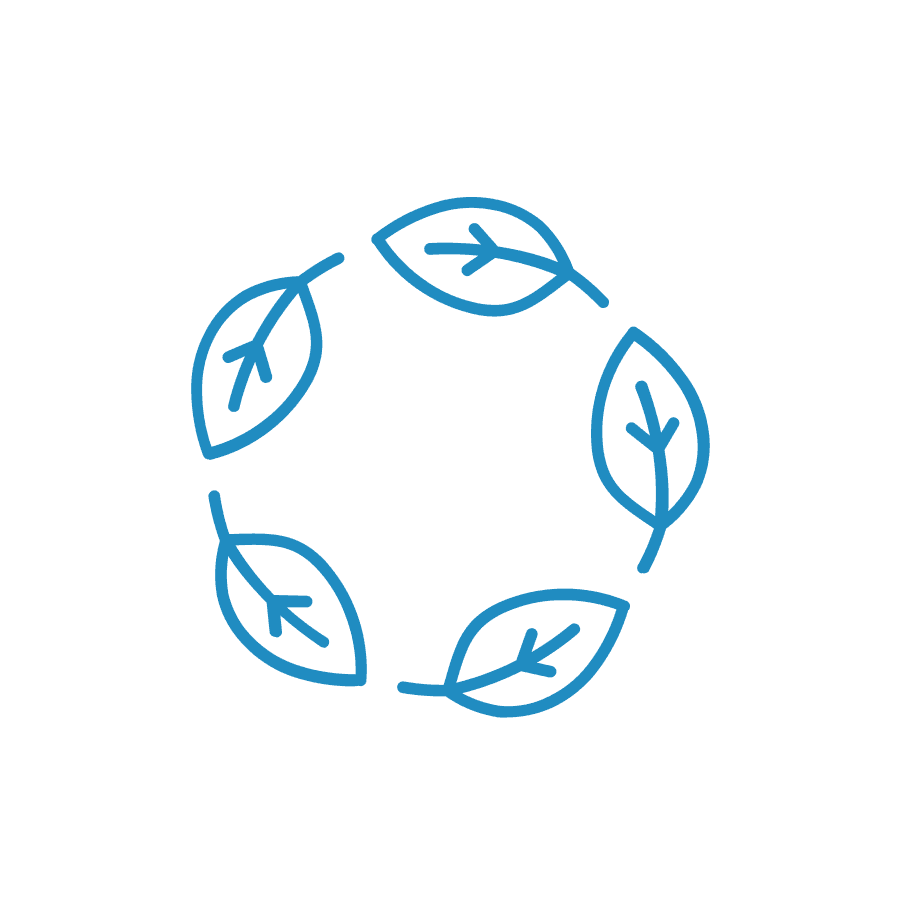 Sustainable Materials